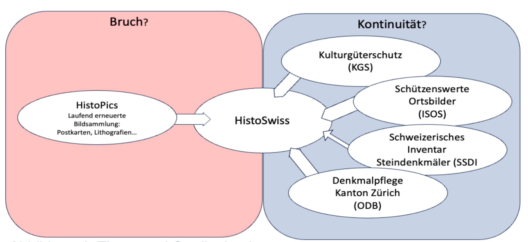 Grafik01